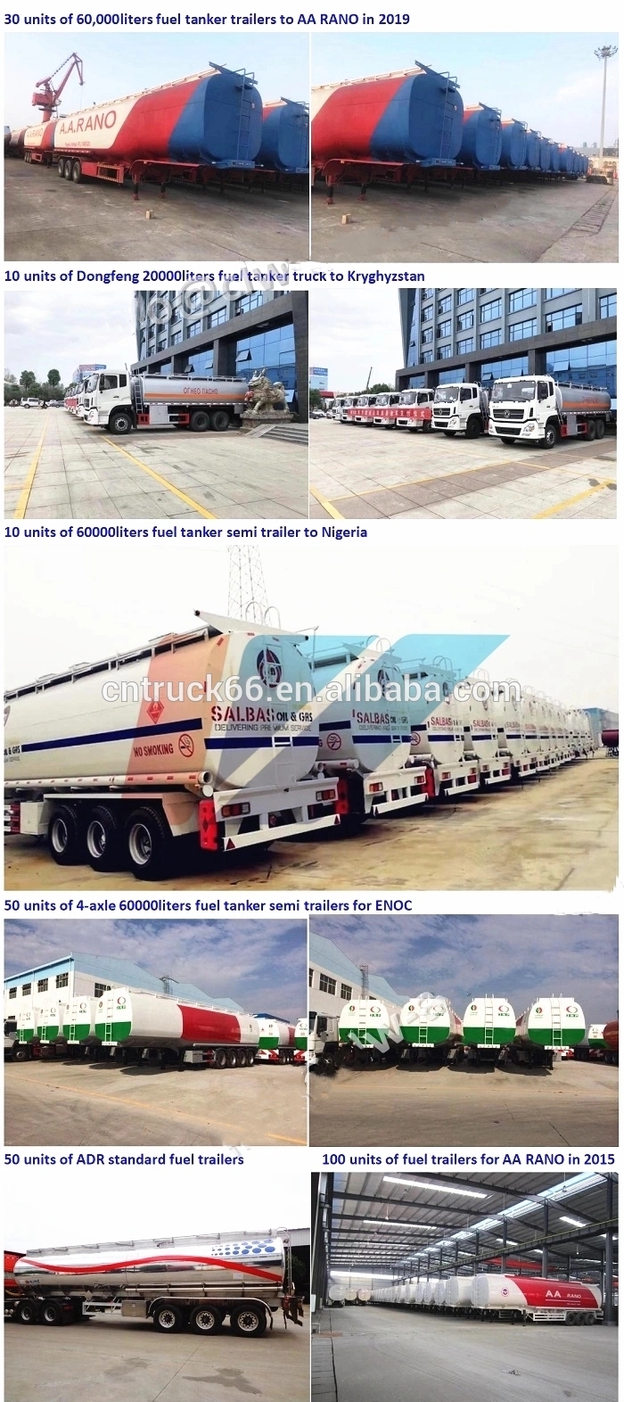 Fuel truck Batch delivery case