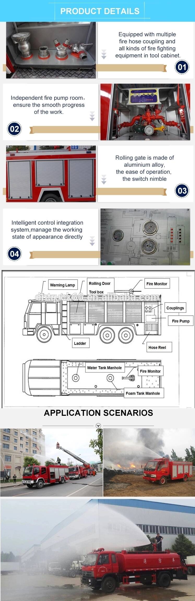 ISUZU Fire fighting vehicle Bodywork details