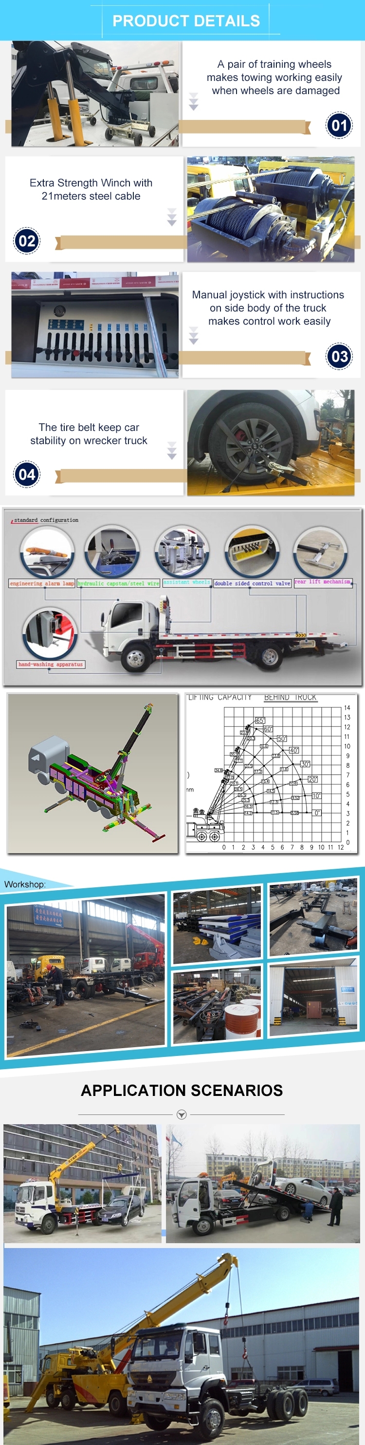 ISUZU recovery wrecker tow truck details