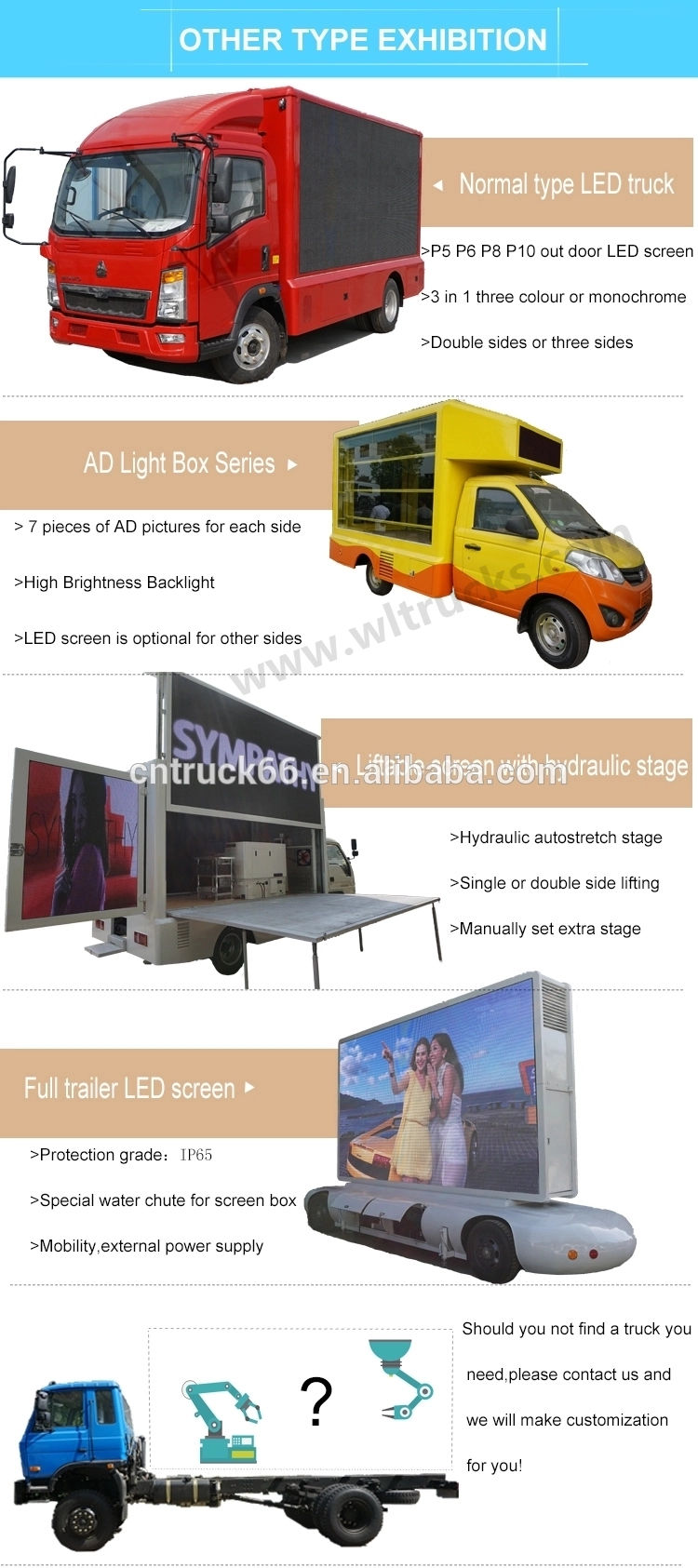 Led screen truck Optional Type