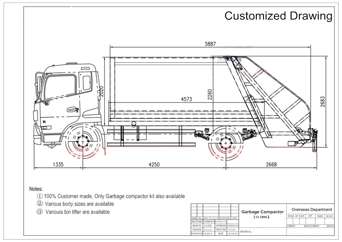 Trash compactor truck customized drawing