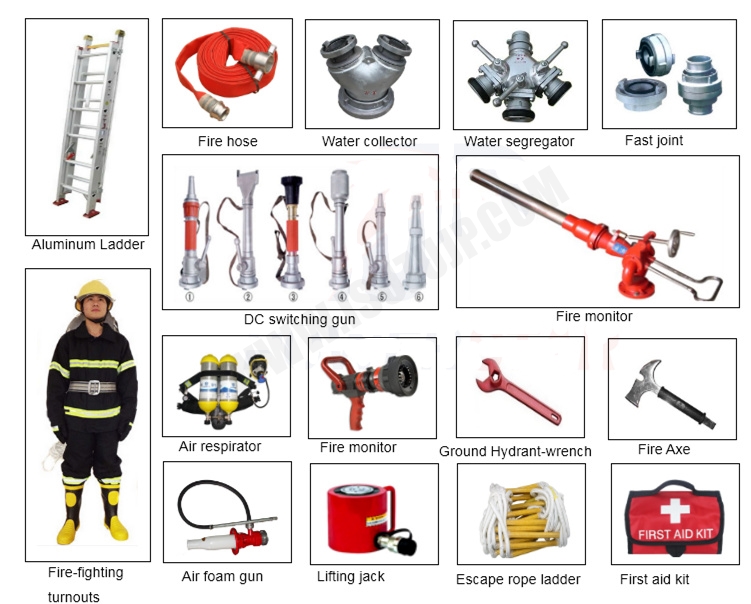 ISUZU fire fighting engine Parts Picture