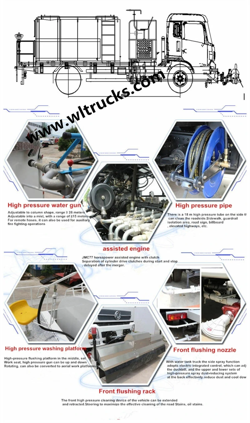  High pressure cleaning truck composition structure