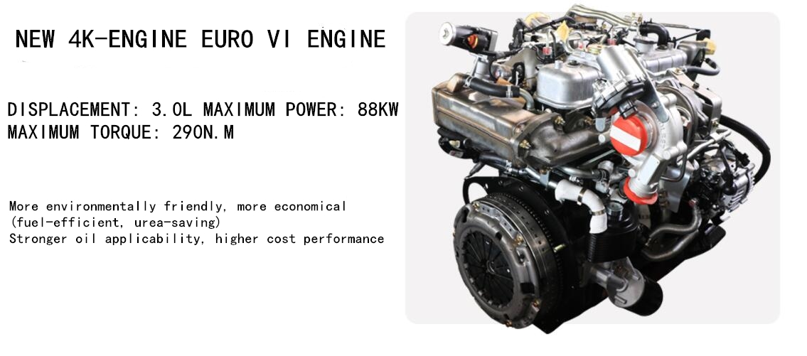 ISUZU 4K-ENGINE