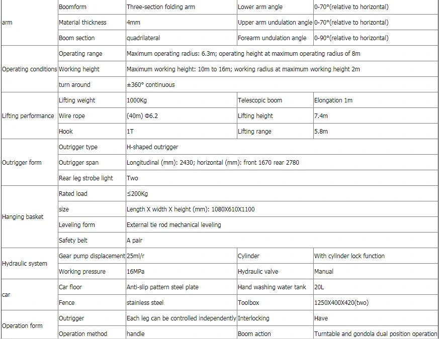 Folding arm aerial platform truck Working parameter