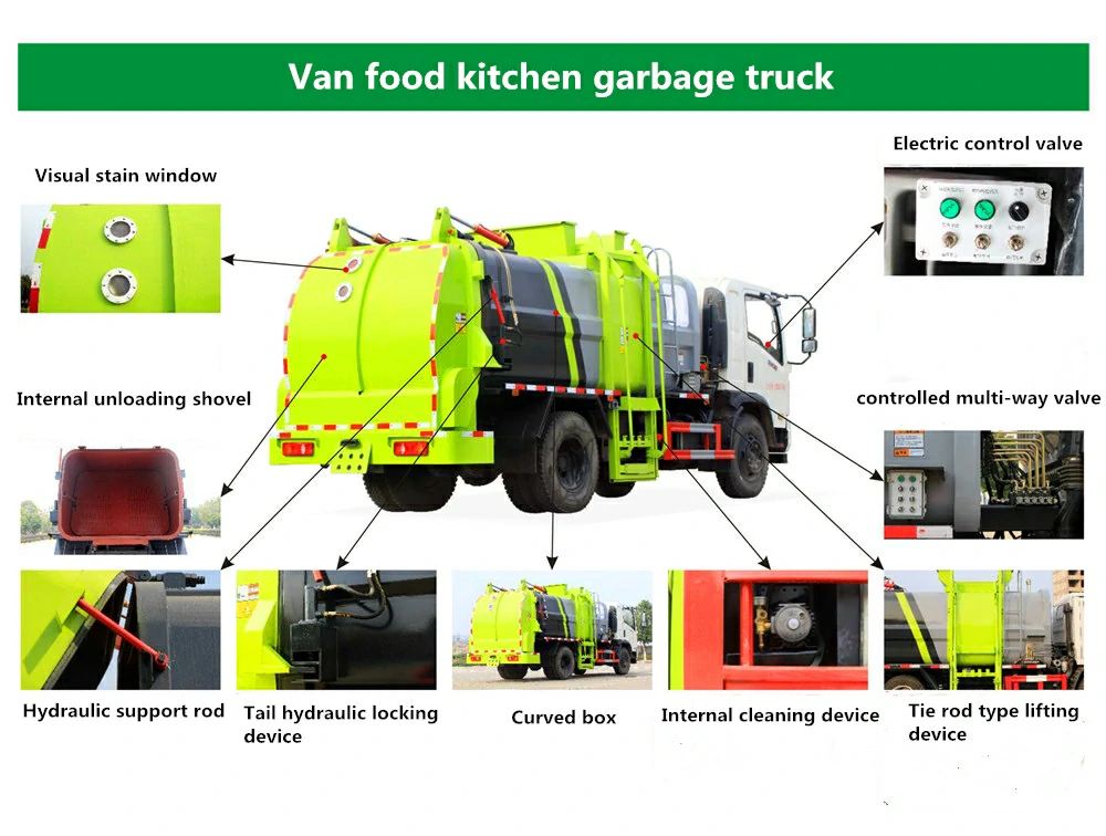 Square tank kitchen food trash truck