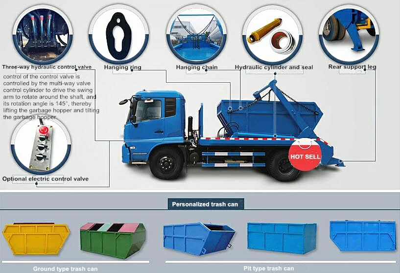 Swing arm garbage truck structure diagram