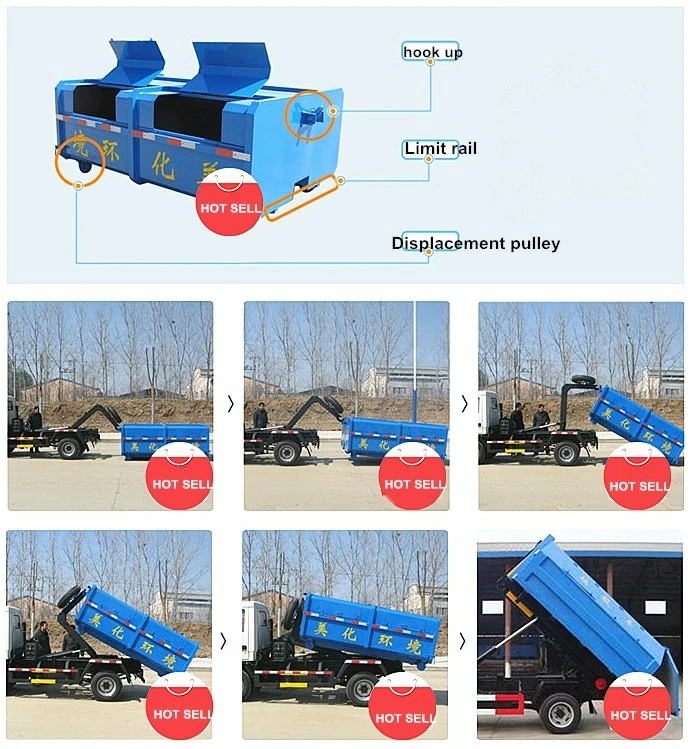 carriage removable garbage truck Structure diagram