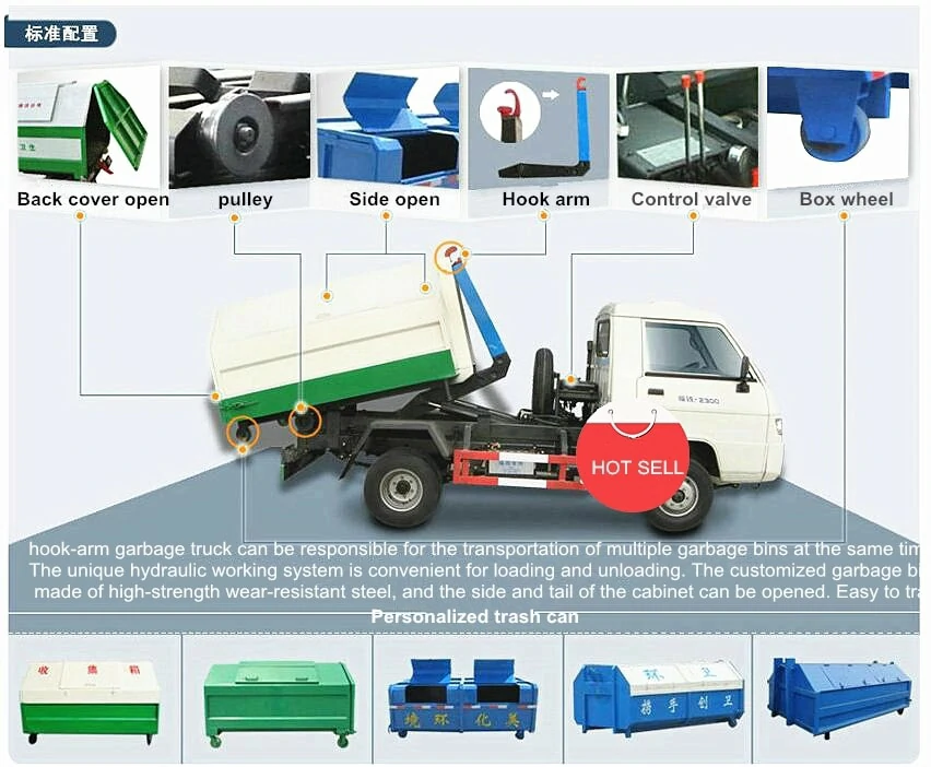 detachable garbage truck detailed images