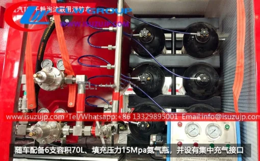 Caminhão de bombeiros de plataforma aérea ISUZU 6000kg