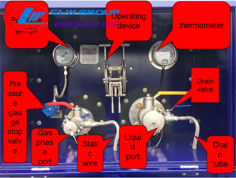 Lpg tanker truck Valve box detail