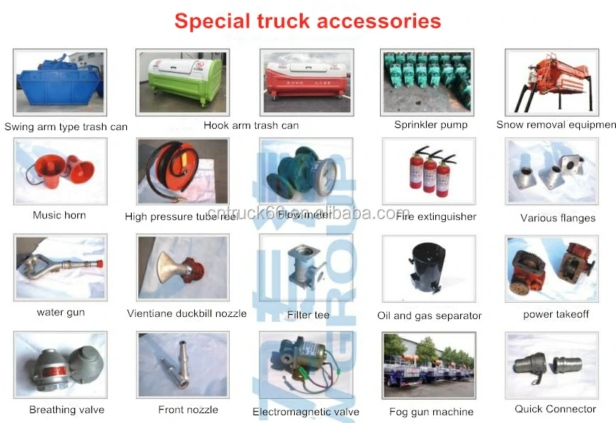 Other truck accessories catalog 1