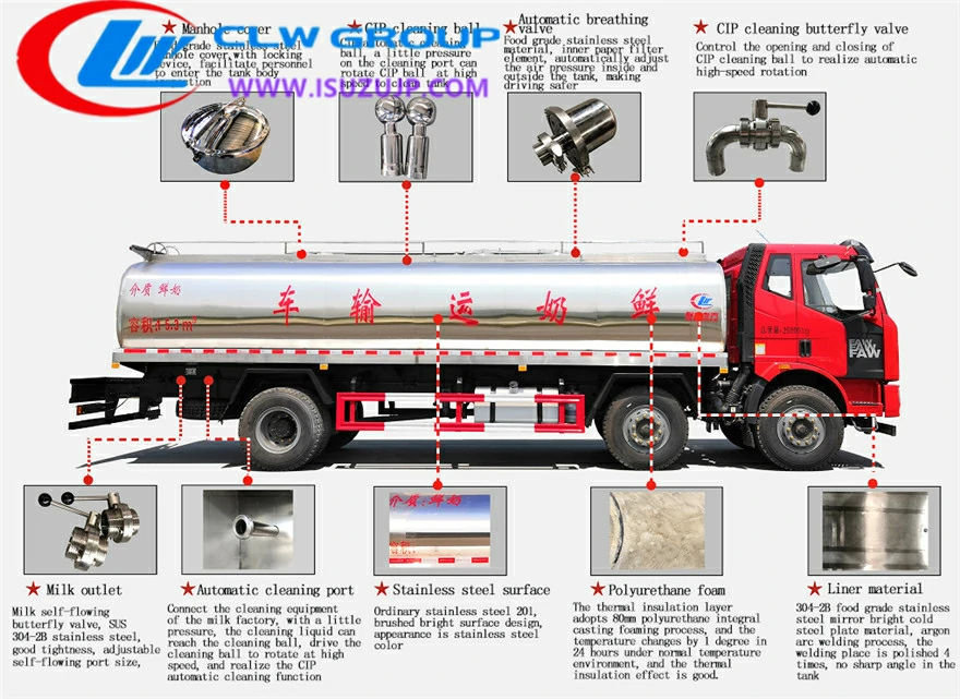 Structure Sketch of dairy milk truck