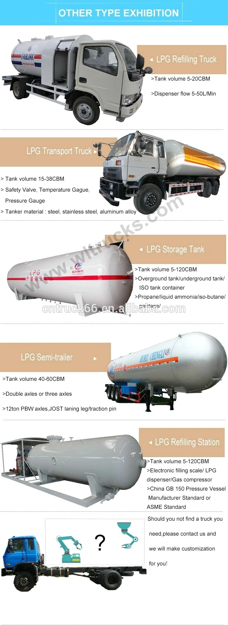 lpg delivery truck type exhibition