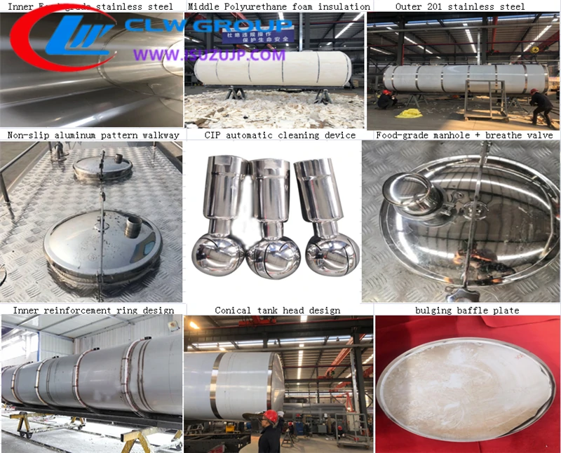 milk transport truck Tank material exploded view