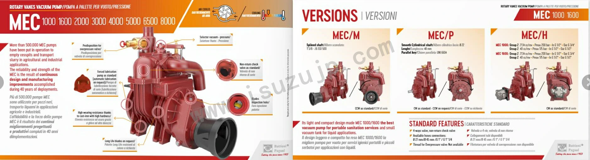BATTIONI PAGANI MEC 1000-8000 Vacuum Pump Instructions 1
