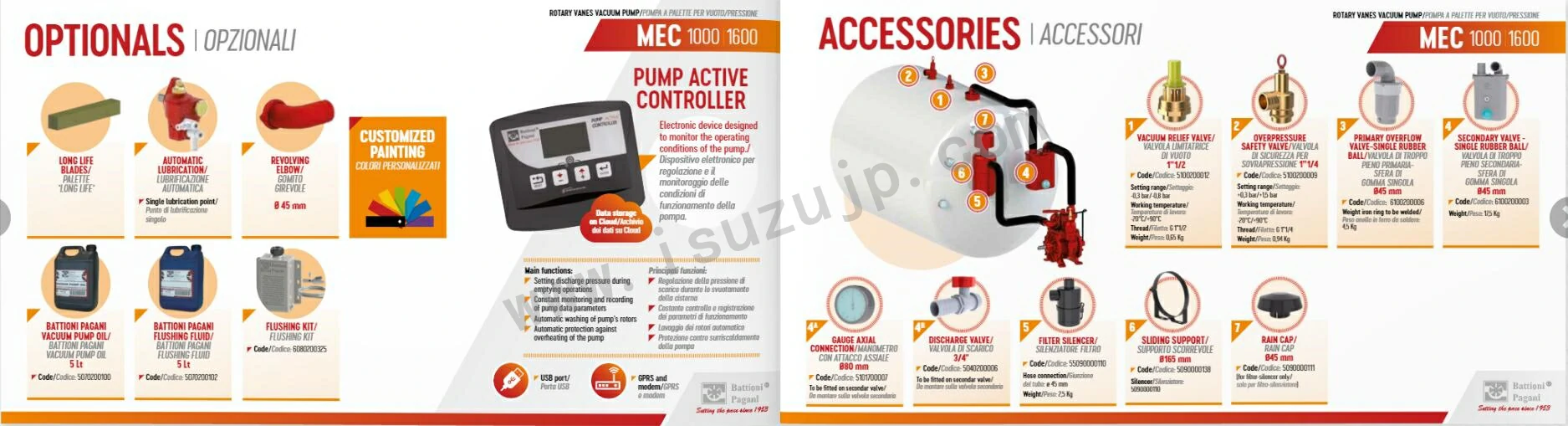 BATTIONI PAGANI MEC 1000-8000 Vacuum Pump Instructions 2