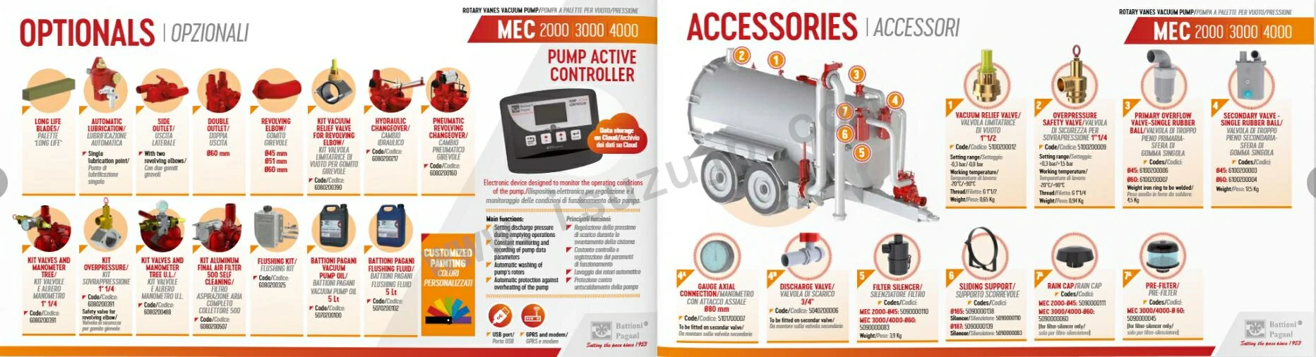 BATTIONI PAGANI MEC 1000-8000 Vacuum Pump Instructions 4
