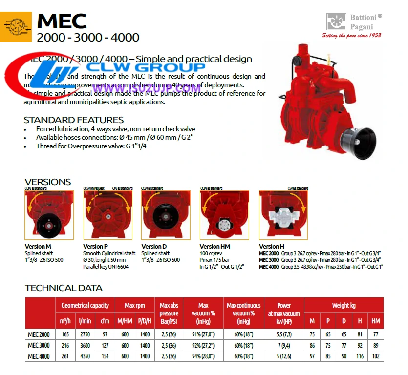 Battioni Mec 2000 3000 4000 vacuum pump technical parameter