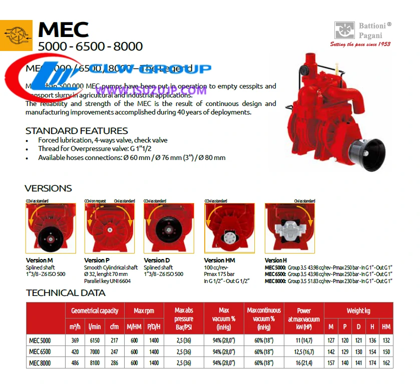 Battioni Mec 5000 6500 8000 vacuum pump technical parameter