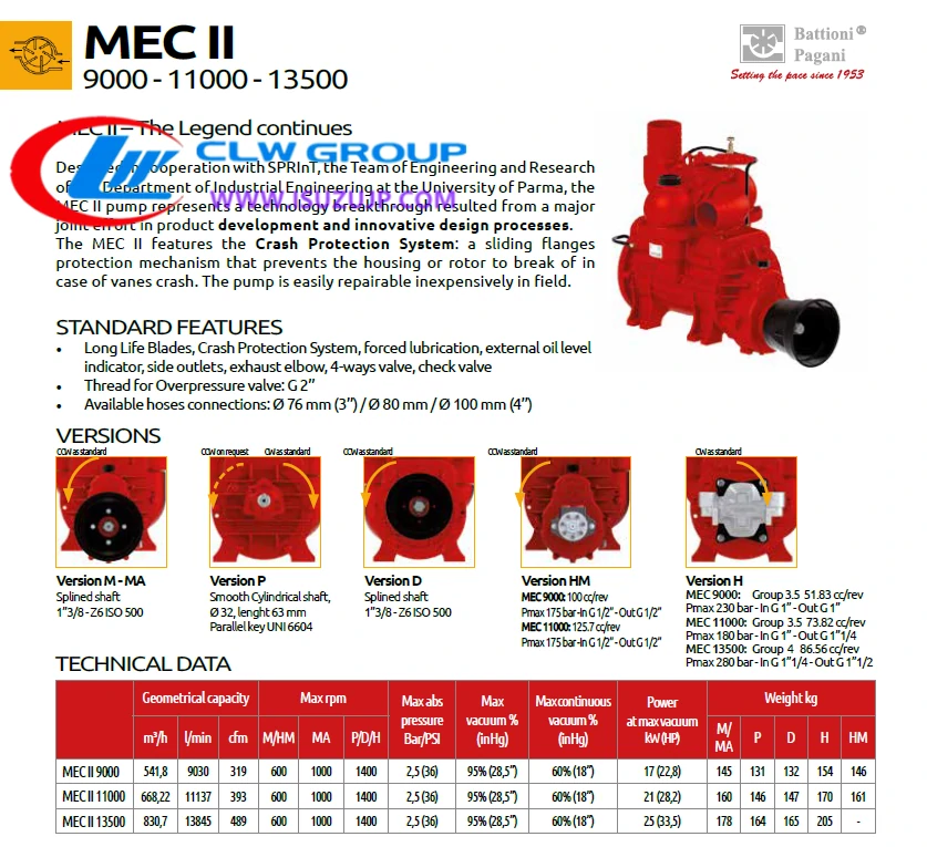 Battioni Mec 9000 11000 13500 vacuum pump technical parameter