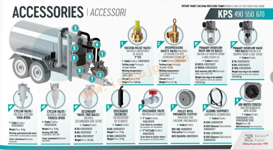 roots blower vacuum pump 6